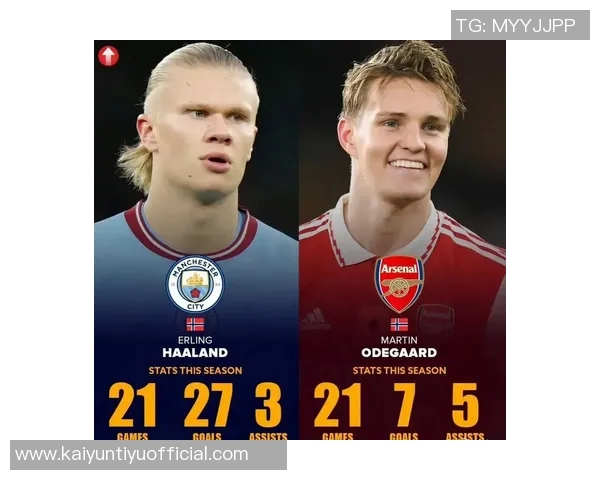 英超九月最佳球员候选名单揭晓哈兰德扎卡苏维门迪镰田大地争夺荣誉